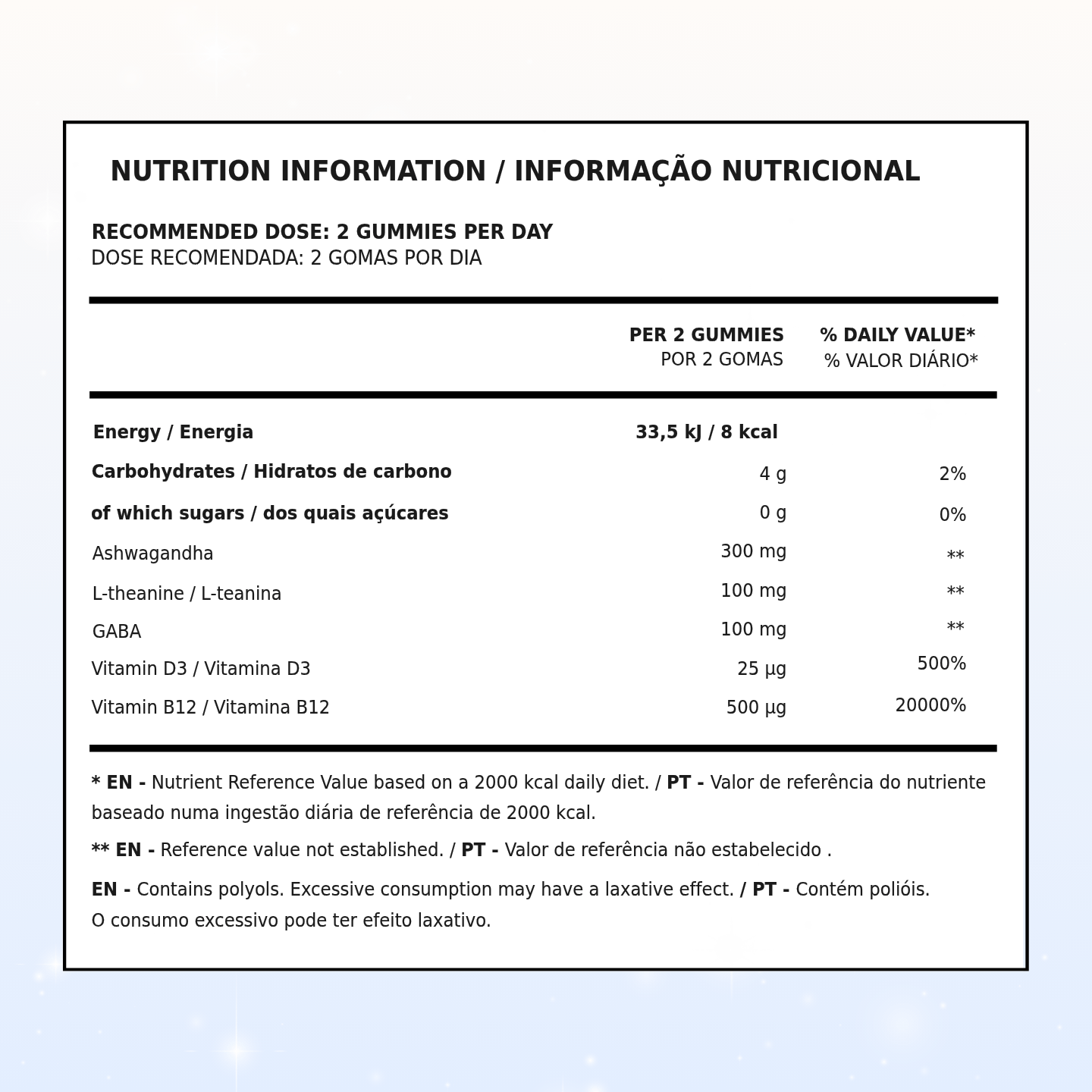 Gominolas Alivio del Estrés