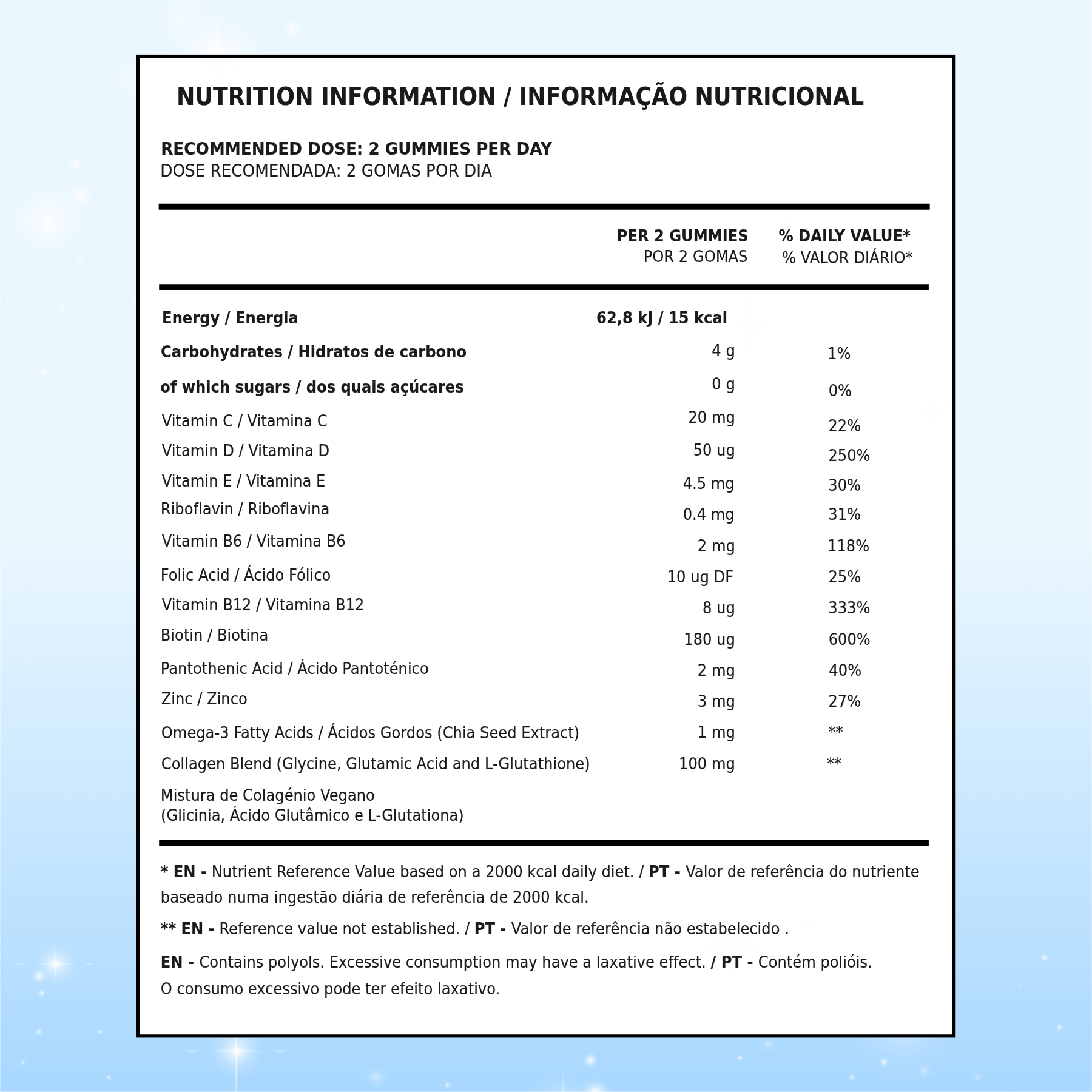 Gominolas Multivitamínicas