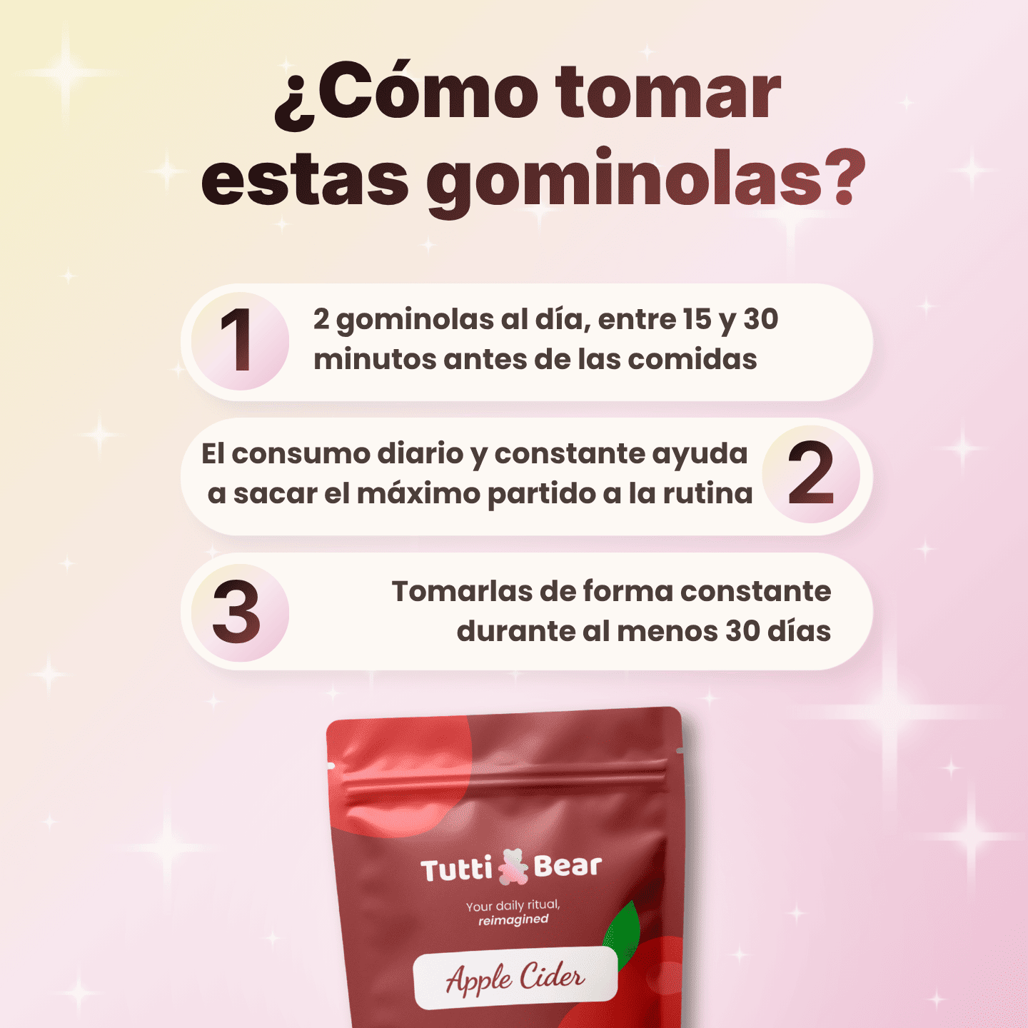 Gominolas para el Control del Apetito