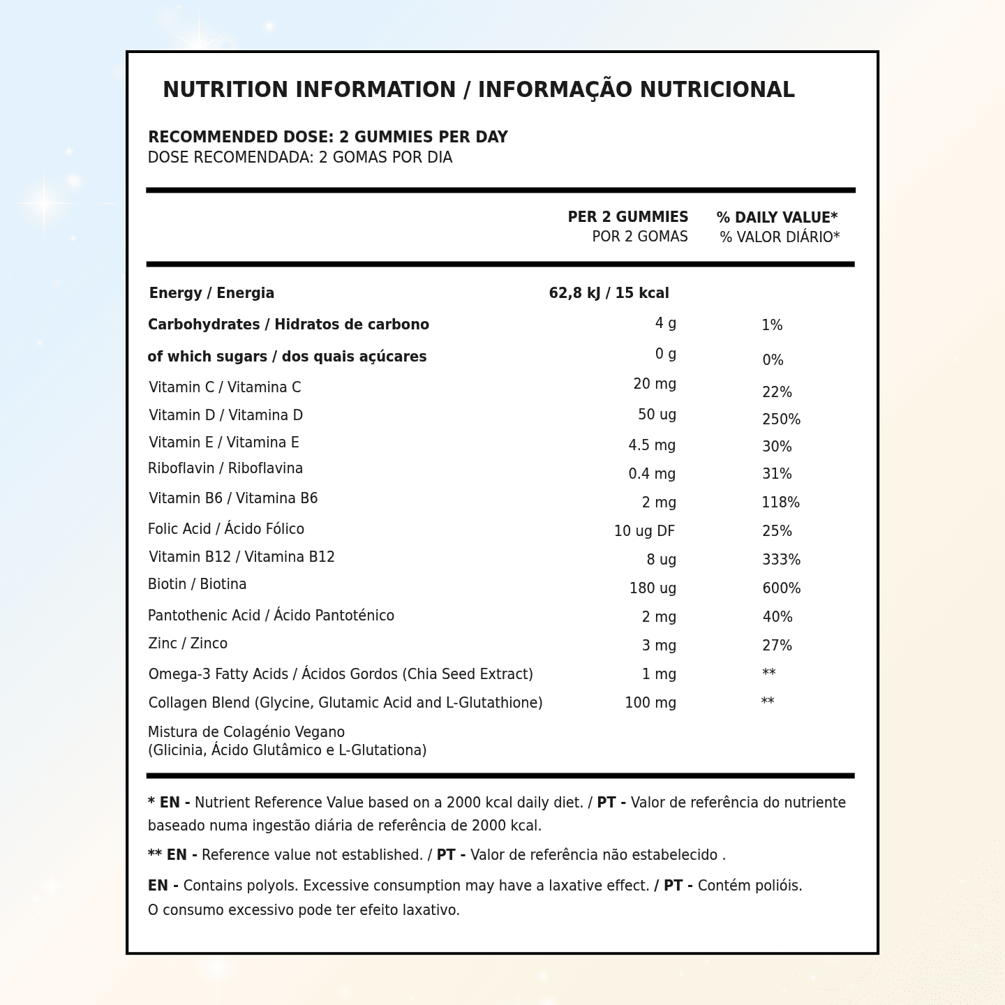 Gominolas Multivitamínicas para Adultos