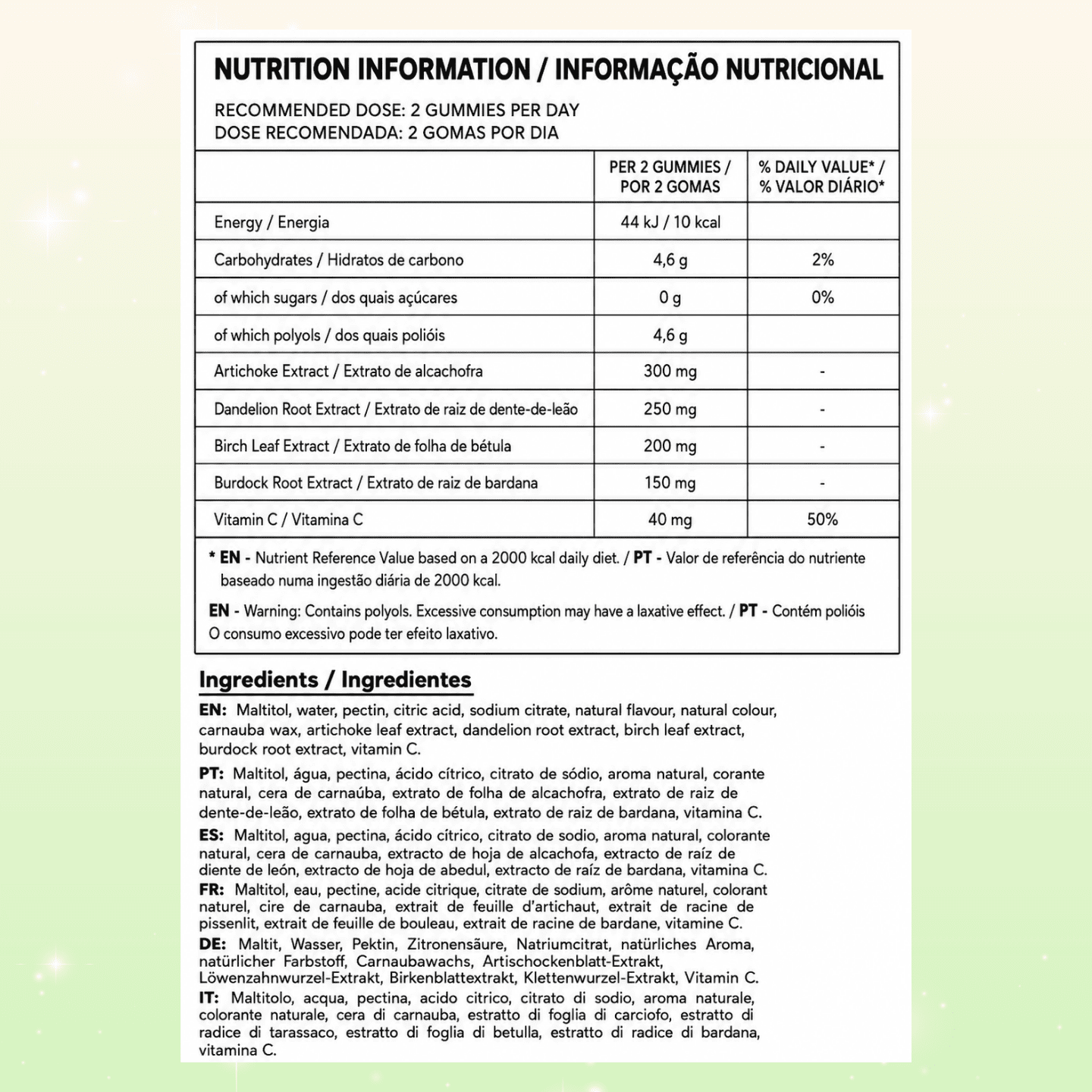 Gominolas Detox Diario
