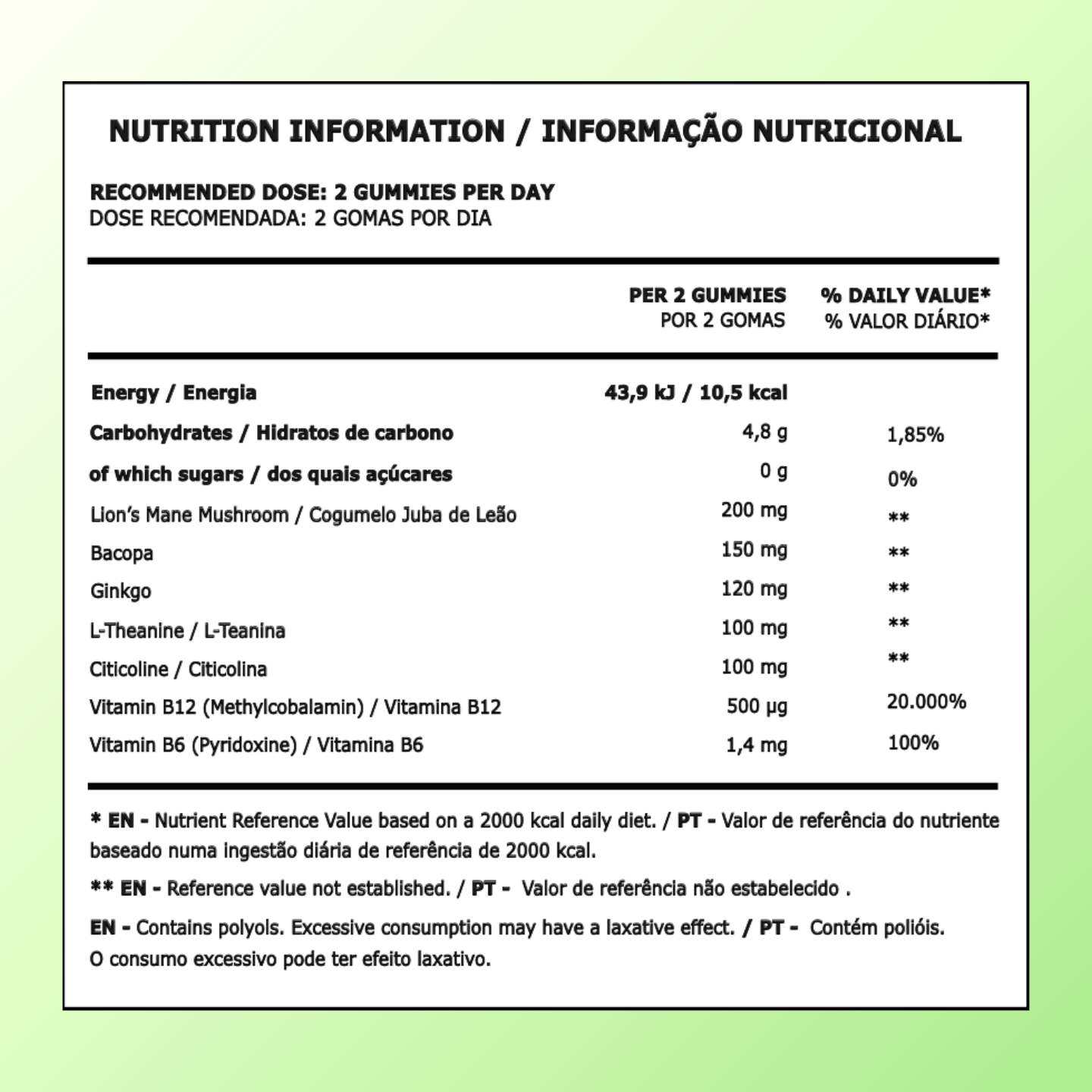 Gominolas para Enfoque y Concentración