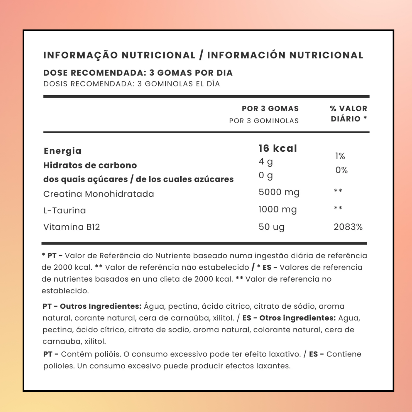Gominolas de Creatina