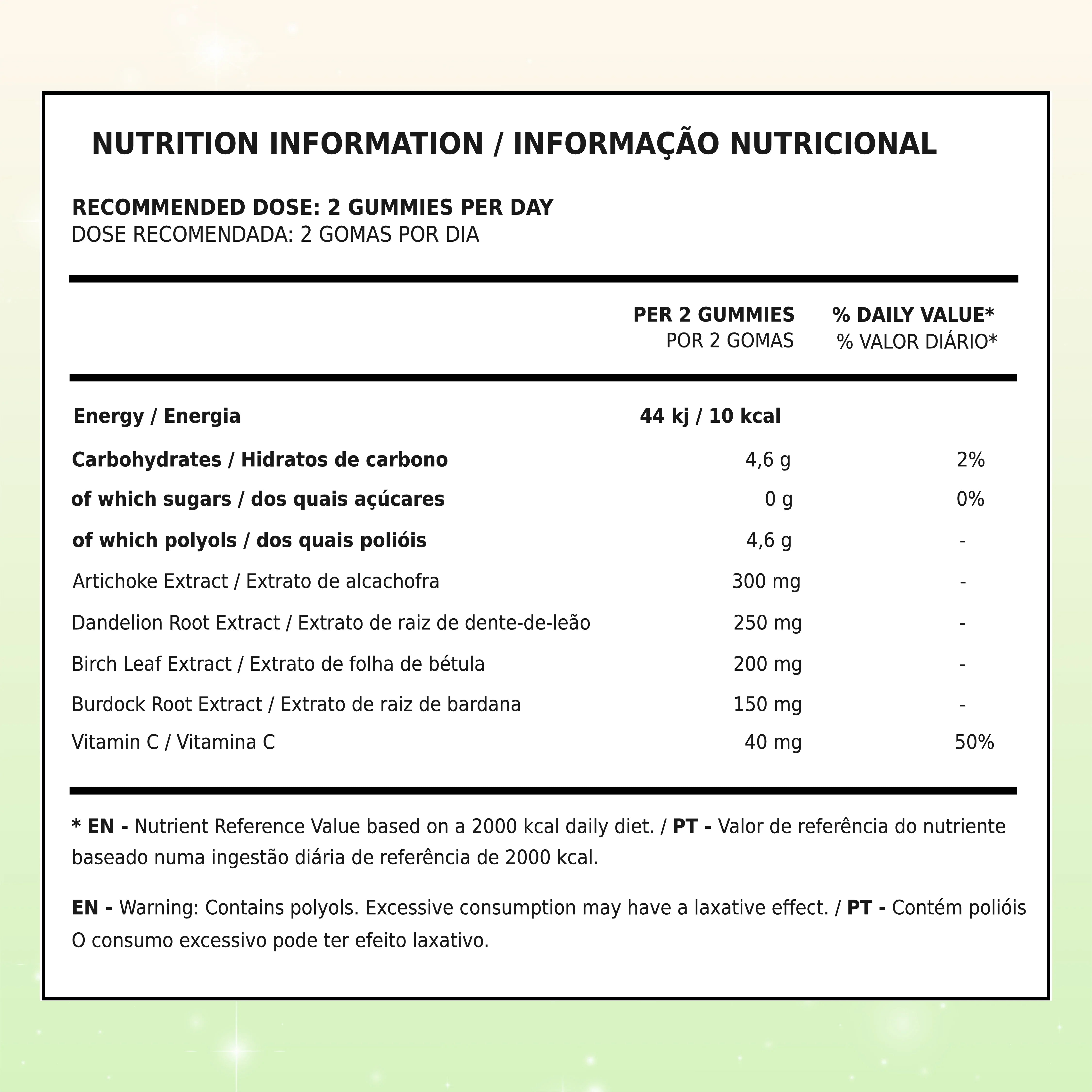 Gominolas Detox Diario