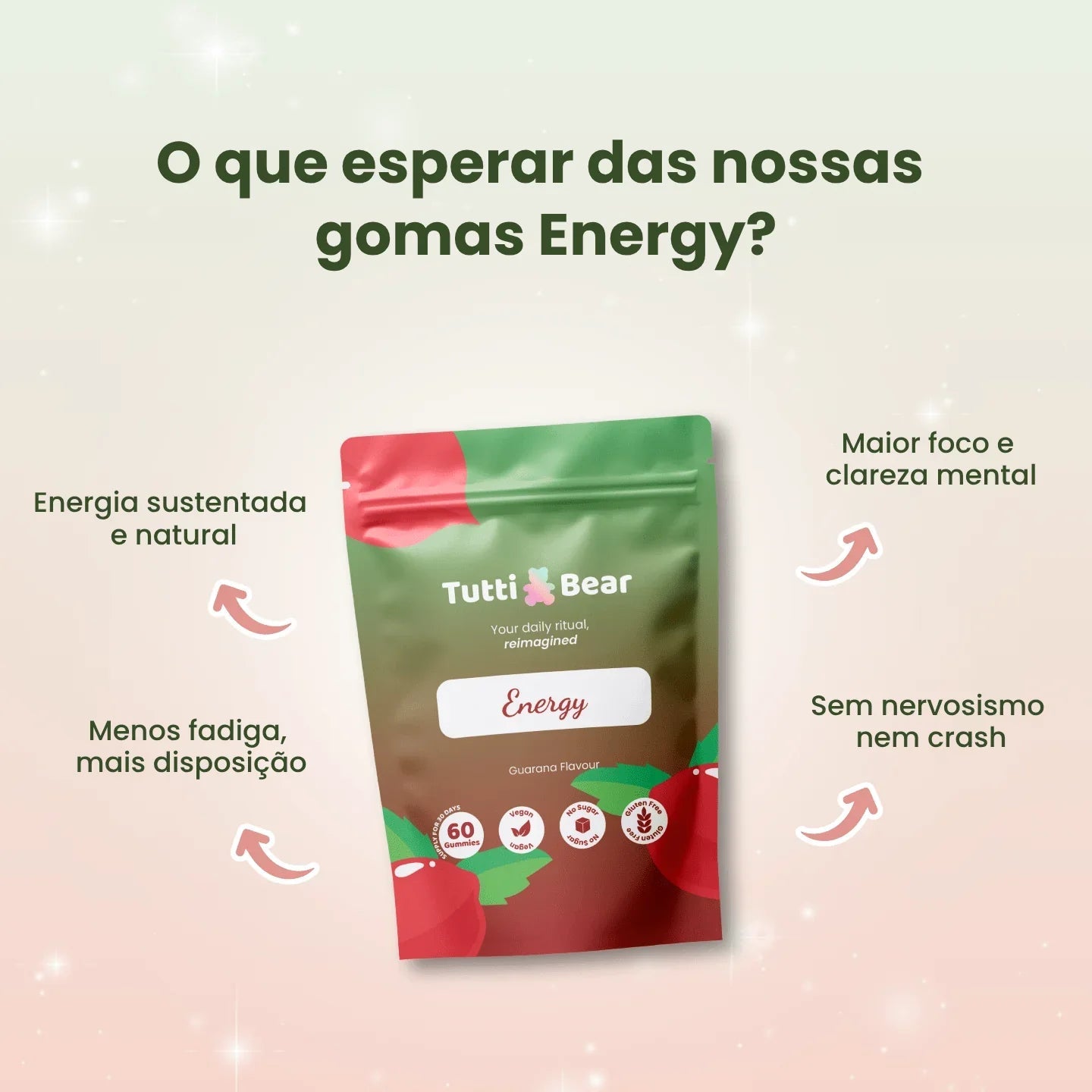 Gominolas de Energía con Guaraná