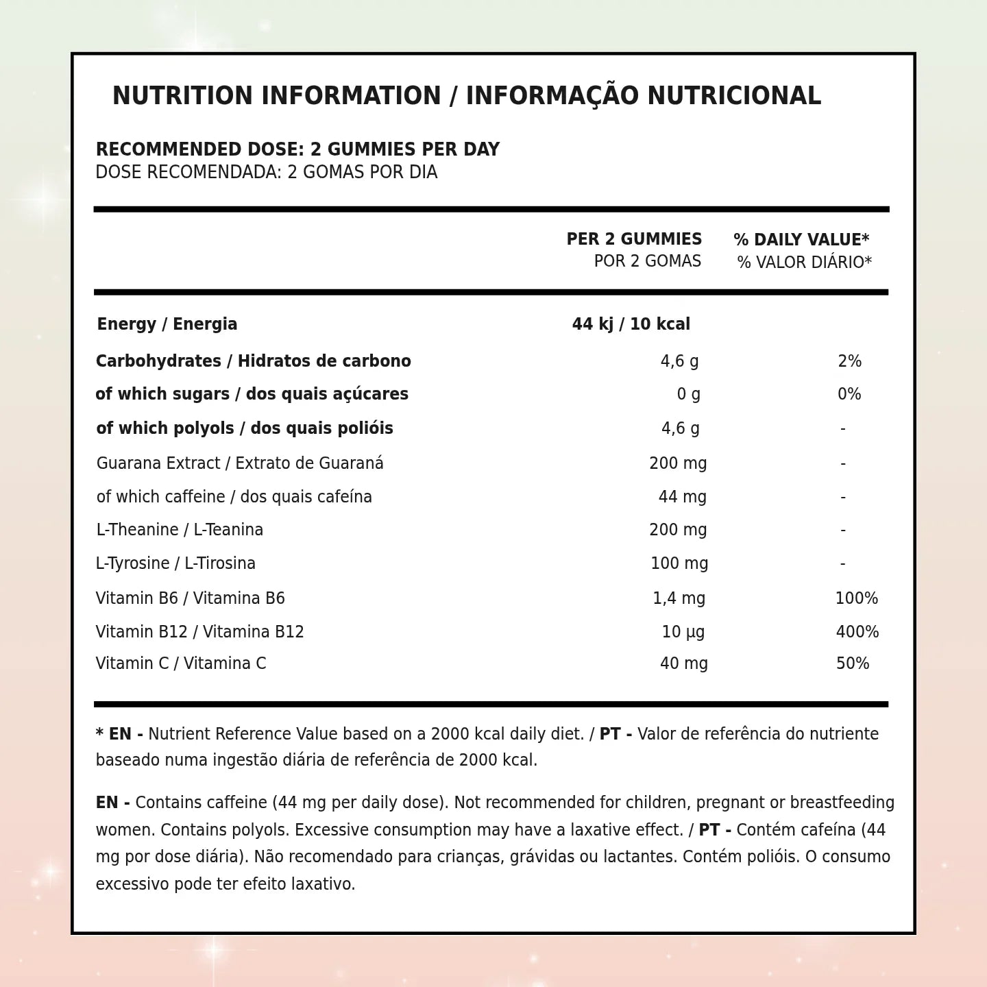 Gominolas de Energía con Guaraná