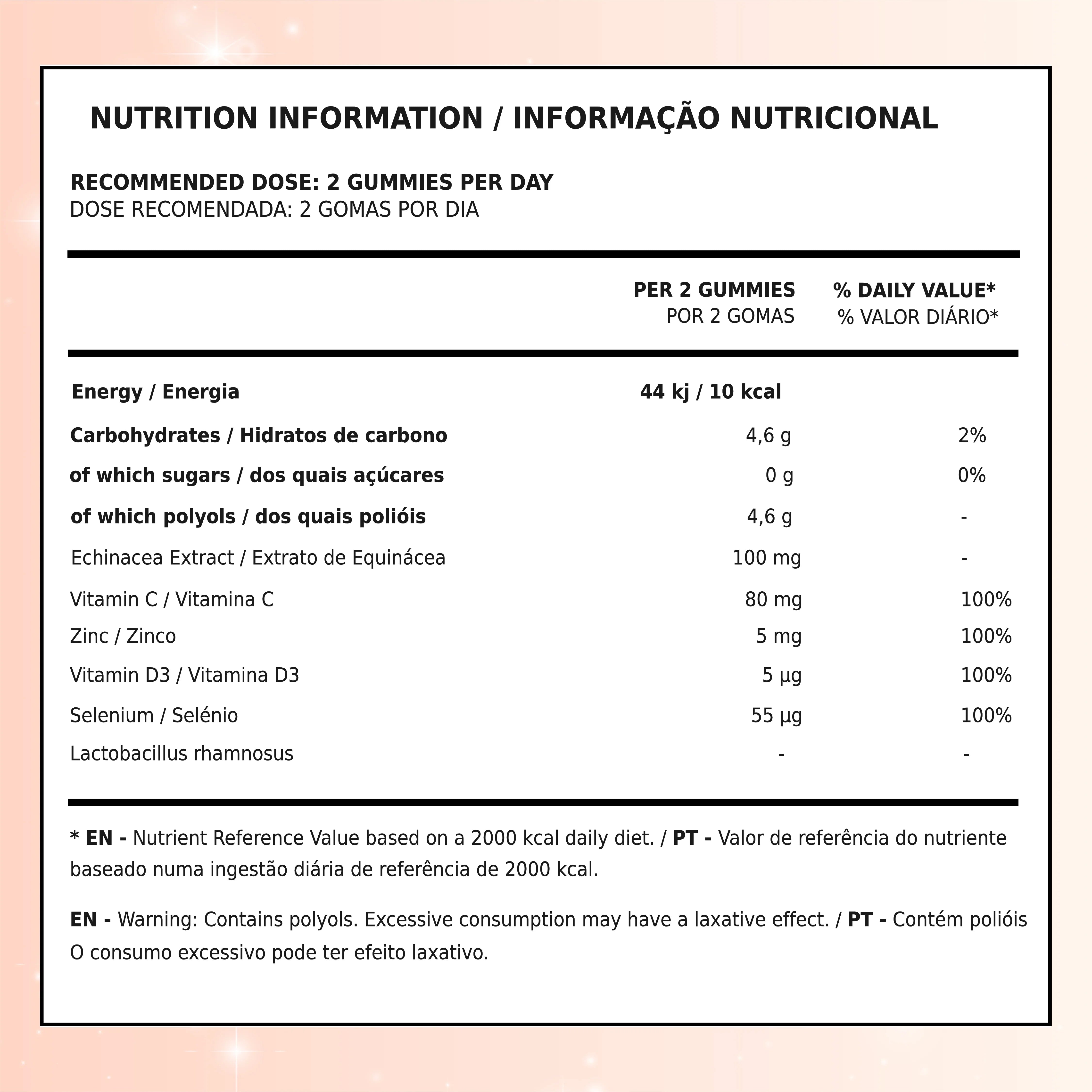 Gominolas para Inmunidad y Defensas con Equinácea