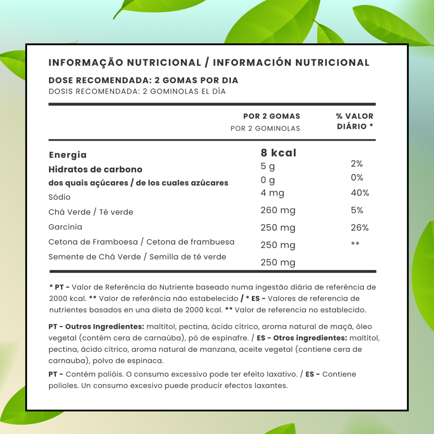 Gominolas energéticas de té verde