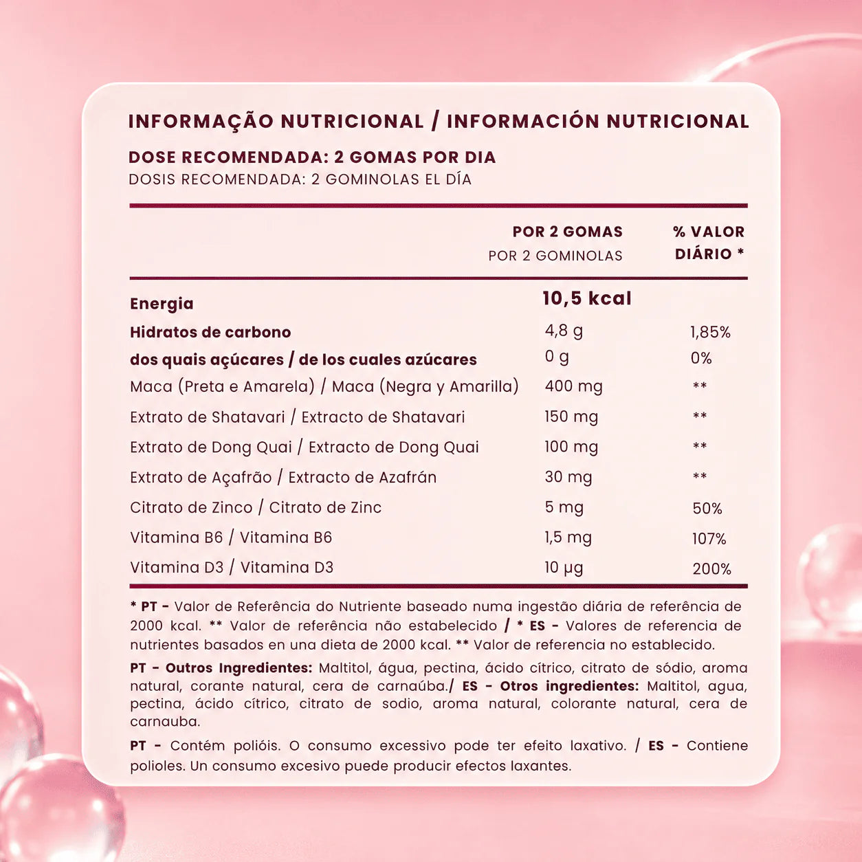 Gominolas para el Equilibrio Hormonal