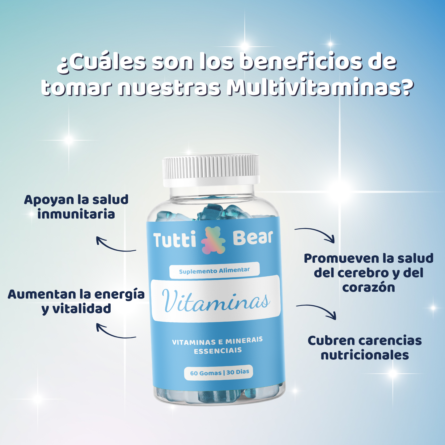 Gominolas Multivitamínicas