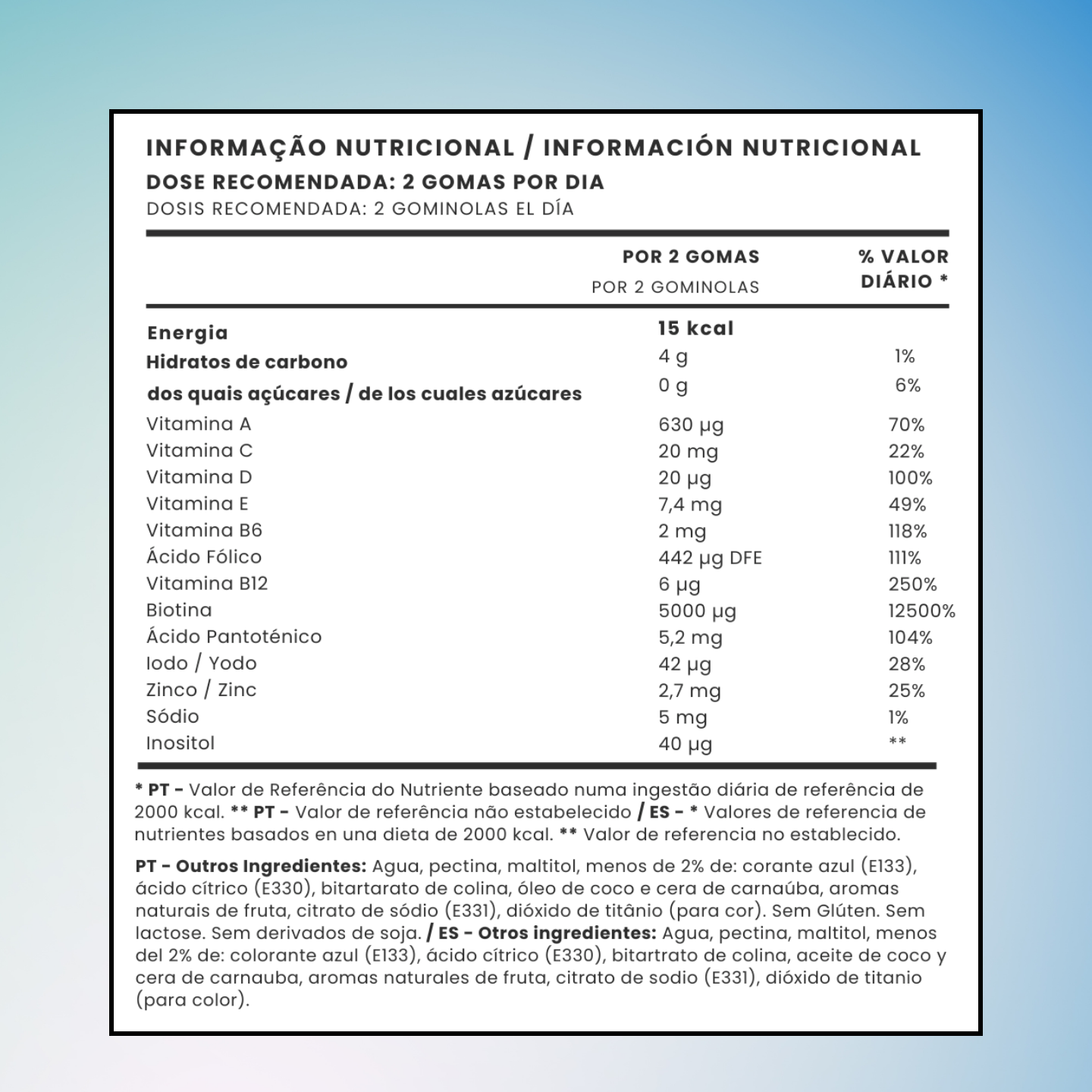 Gominolas Multivitamínicas